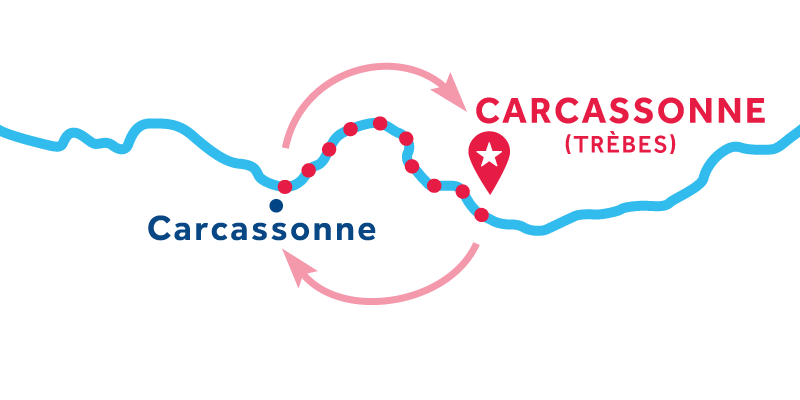 Trèbes Hin- und Rückfahrt über Carcassonne